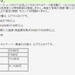 インターリンク解約メモ