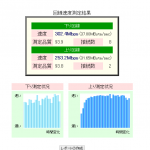 Buffalo WZR-HP-AG300Hを購入し そのままDD-WRT化してみた。