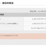 2月のパケット数とか