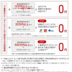 12/20より　三菱東京UFJ銀行が　ATM手数料を変更。