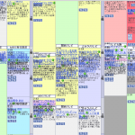Chrome 32.0以降+TVRockの組み合わせで番組表がおかしくなる事象