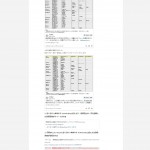 転載禁止と書いた 画像の転載禁止を消された とわめくBlogが話題に