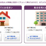 パナソニックが　フレッツのプロバイダ事業に参入