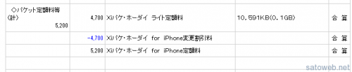 3221d6294153e5d2c7ae18b812a944f5