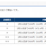 5万円商品券CBにつられて ソフマップでフレッツ光隼(OCN)を契約してきた。