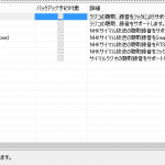 Radikoプレミアムがデビュー Radikaは設定変更が必要に。