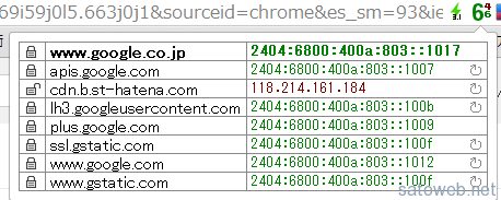 GoogleChome/Firefox でIPv4/IPv6どちらで接続されているのか確認できる拡張memo