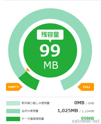 24883007ca3f02b7b750a54f2a98dc9f