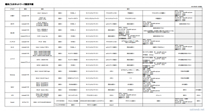 b1bb2f194e649f2d18a72a790cd457a2