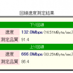 固定回線を混雑時間帯で、スピードテストしてみた。