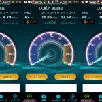 「mineo」のスピードテストをしてみる。
