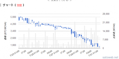 cb64fe31a58f98c9eb751eff206966f5