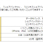 Softbankと並び　Docomoも「パケットくりこし」を導入へ