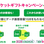 ケイ・オプティコム、「mineo」にて高速通信量を増量する「1GBパケットギフトキャンペーン」を開催。