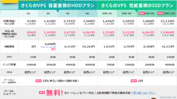 5e2b3daf509a840d25158408a586d88a