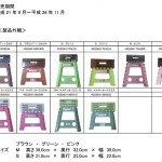 コーナンが販売した踏み台に「飛び乗ると壊れる不具合」が発覚、事故防止のため回収へ。