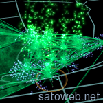 お出かけ時に気付いたL7/L8ポータルの集中している補給Pointメモ #ingress