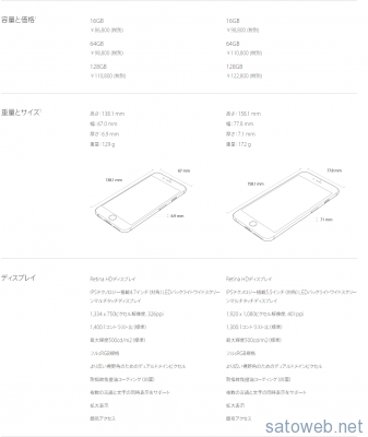 iPhone 6 16GB ゴールド SIMフリー - Apple Store(日本) (2)