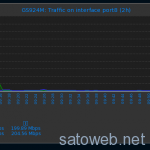 eo、5TB超過で通信規制が適用された。