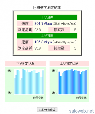 2e4093e59bd319fc023a5da31422a981