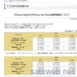 DocomoもiPhone 6sおよびiPhone 6s Plusの販売価格を公開。10万円以下になる価格設定に。