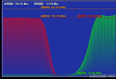 9ba47a8ce39e6e2420bc56c4569a2f4c