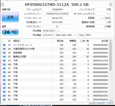 50c23d2480bd6cd1ac9ee2692f3e3229