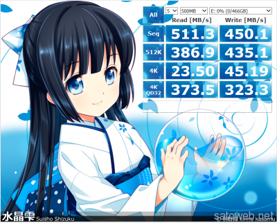 ab1f2e70c5c00bebe2063547bcb7da20