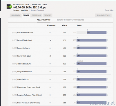 f1edcfea15ca544e6d5a463f72893be9