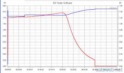 f978032a0d571e1153a3d4c3c97c0e98