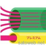 2周年を迎えたmineo、優先通信「プレミアムコース」ほかの新サービスを発表。プレミアムコースはモニター受付開始中。