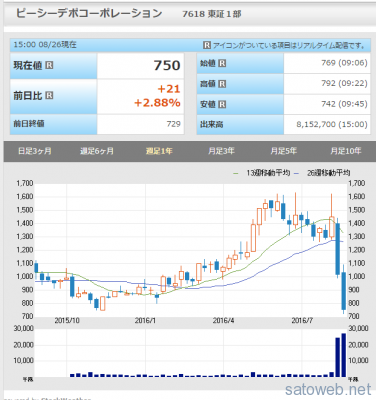 0ab316f6a9810e30028366b90159ec56