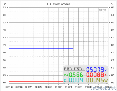7c9779bb61f0e4665c193d12232eb258