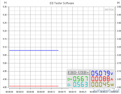 984e6b04689813034ce179027ee5408e