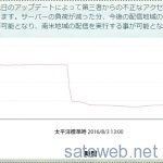 Pokémon GOサードパーティサイト排除による負荷低下と「ポケモンが捕まえにくい」などのアプリ不具合を告知。