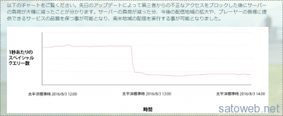 a370750f216d619bccd3b663423341ec