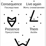 【#ingress】またGlyphパターンが増えたようです。