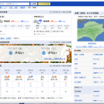 春のマチ★アソビ2日目は雨に狙われる? 5/6一時雨予報も通りステージ開催予定。