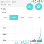 BTCバブルの崩壊の始まり?1BTC86万から70万割れへ・・・