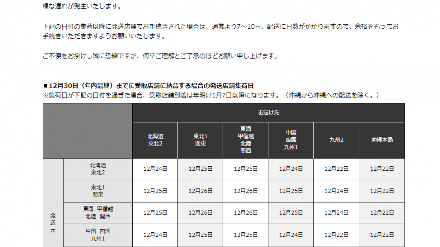 いったいいつ来るんや・・・ 年末発送分の「はこBOON」が順調に遅延。