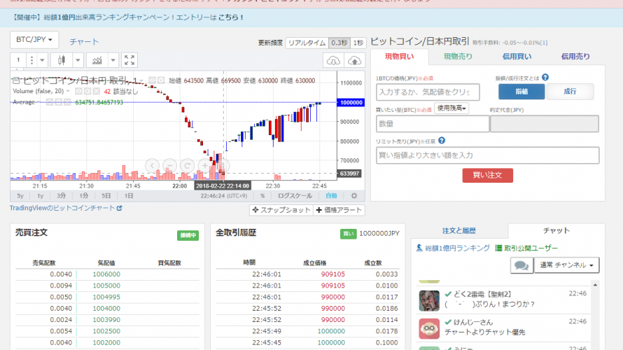 どうしたZaif、一時ひとりさみしくBTCが60万円代に。