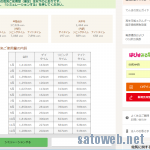 原発再稼働ありがとう、関西電力が7月より電気料金を値下げへ。
