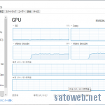 今更ながらGPUエンコード環境を構築する。
