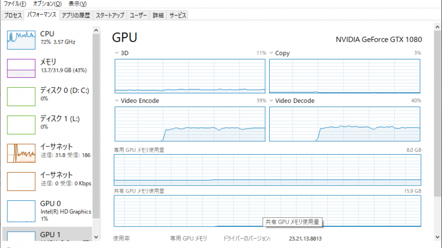 今更ながらGPUエンコード環境を構築する。