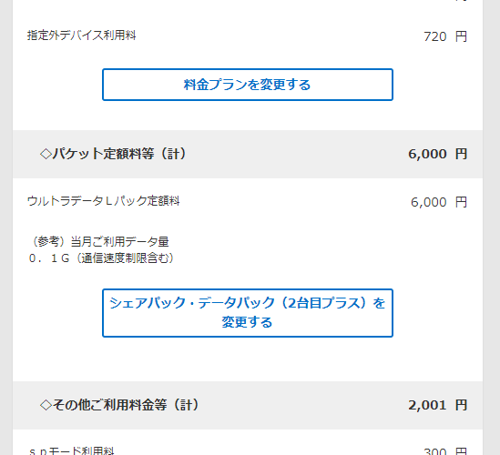 Docomo、SIM差し替えで すっかり忘れていた「指定外デバイス利用料」にハマる。