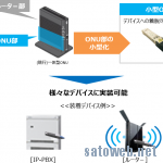 NTT西日本エリアもついに!小型ONUが7月1日より提供開始へ。