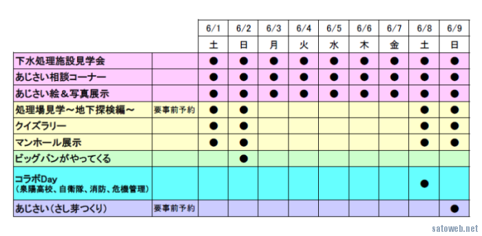 【堺・観光】三宝あじさいまつり 6月1日より9日まで