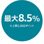 Amazon、2019年 Cyber Monday Sale 2019が12/6 9:00よりスタート