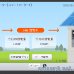 【Aiseg2】Bルートサービスお申し込み・設定方法。