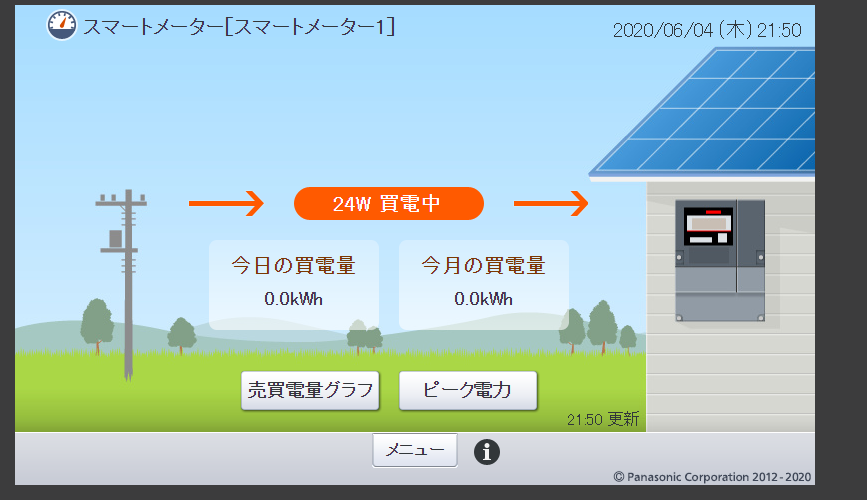 【Aiseg2】Bルートサービスお申し込み・設定方法。